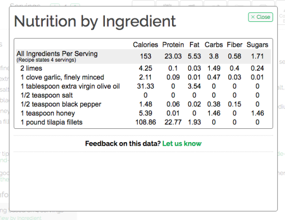 gatheredtable nutrition by ingredient